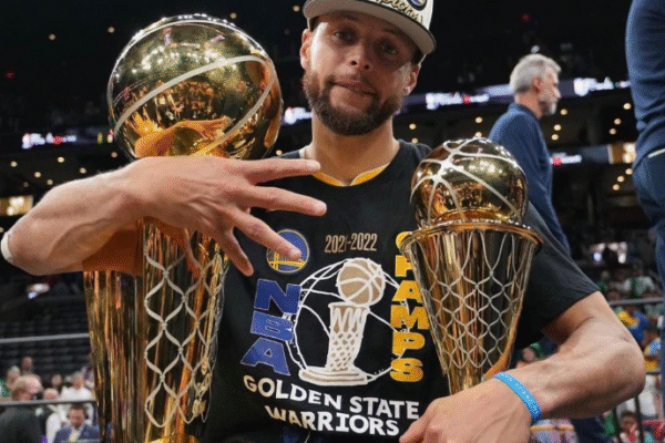 Pemain NBA dengan Gaji Tertinggi
